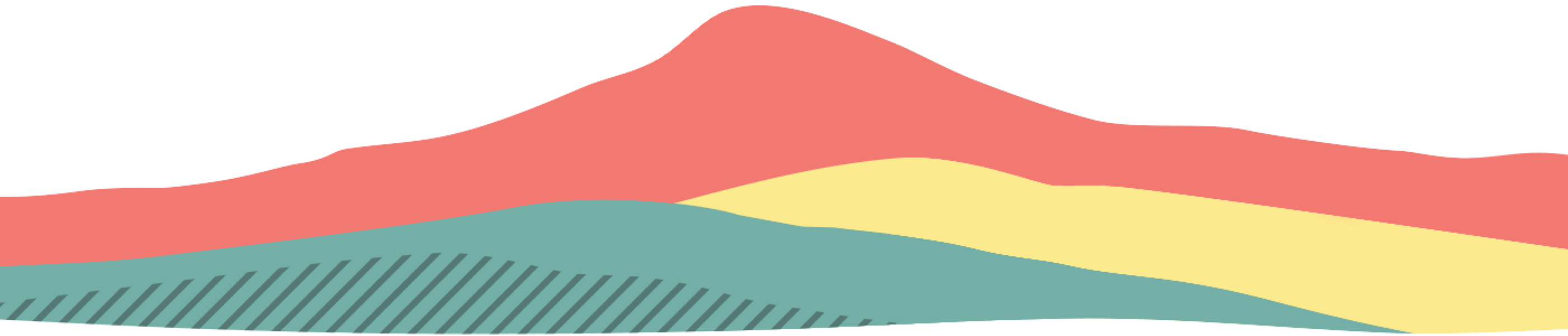 デコレーション